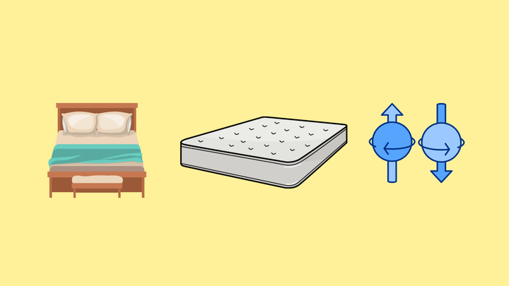 Why Abstraction? #8 - พีชคณิตของที่นอนกับเตียง