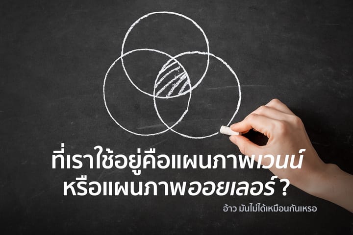 ที่เราใช้อยู่คือแผนภาพเวนน์หรือออยเลอร์กันแน่